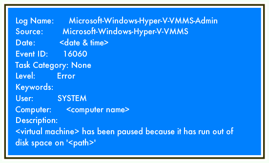  added in MS-Windows-Hyper-V-VMMS-Admin log