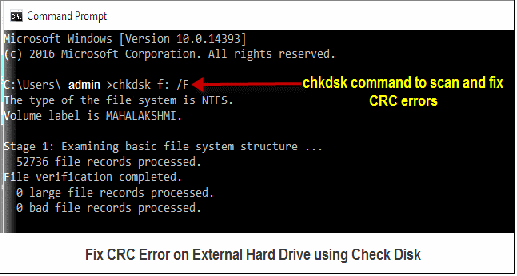 CHKDSK utility