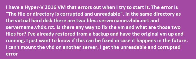 Scenarios of VHD/VHDX file corruption