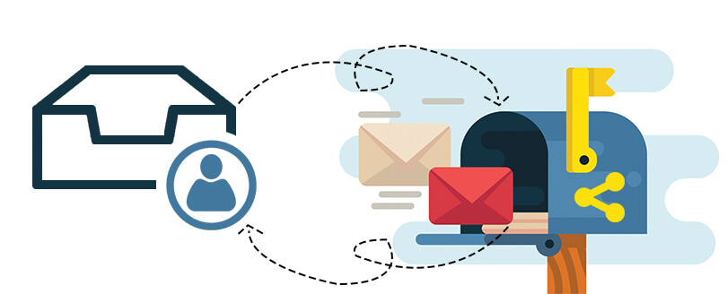 Convert Exchange Mailbox type using Exchange Shell commands