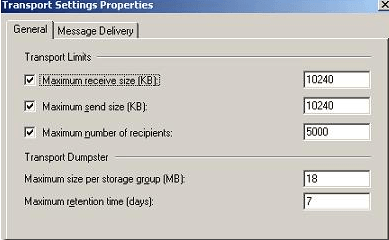 Maximum number of recipients