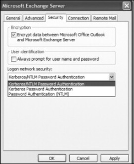 NTLM Password Authentication