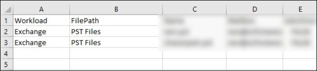 ensure PSTs are properly imported into Microsoft 365 mailboxes