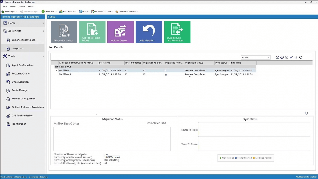 Migrate Exchange 2010 Linked Mailboxes to Office 365