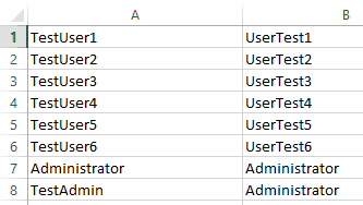 sample of the CSV file