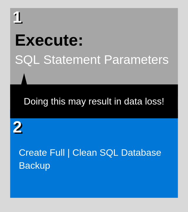 Execute statement 