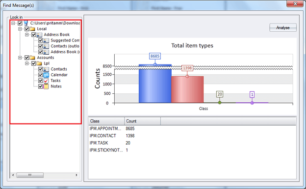 File Analysis Reports