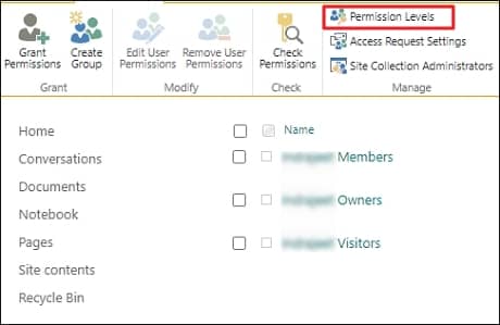 Permission Levels