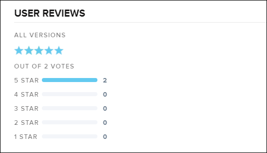 Positive Ratings of MBOX Viewer