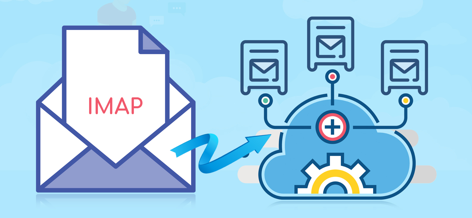 How to migrate IMAP to Office 365 shared mailbox?