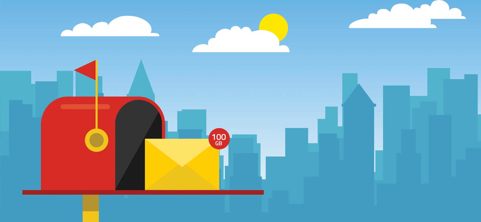 How To Increase Office 365 Mailbox Size To 100 Gb