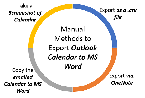 export Outlook calendar to MS Word manually