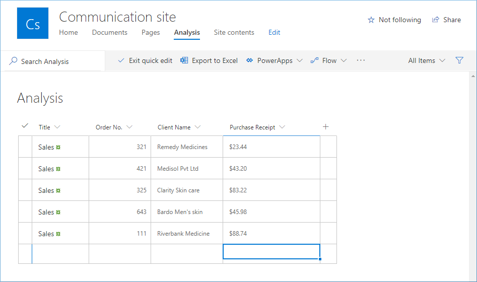 whole data to the SharePoint list