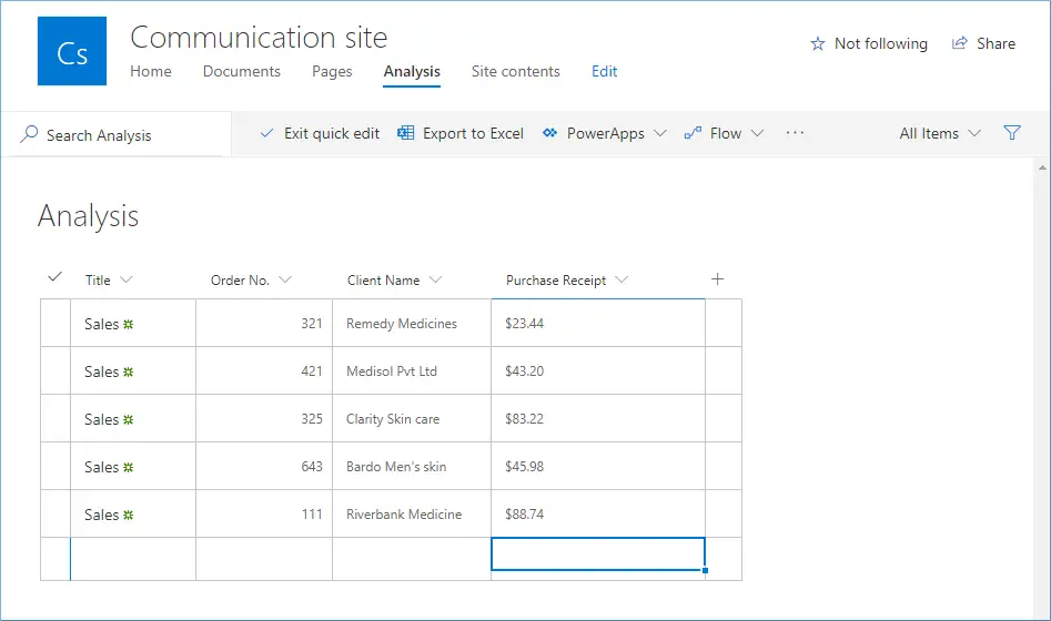 whole data to the SharePoint list