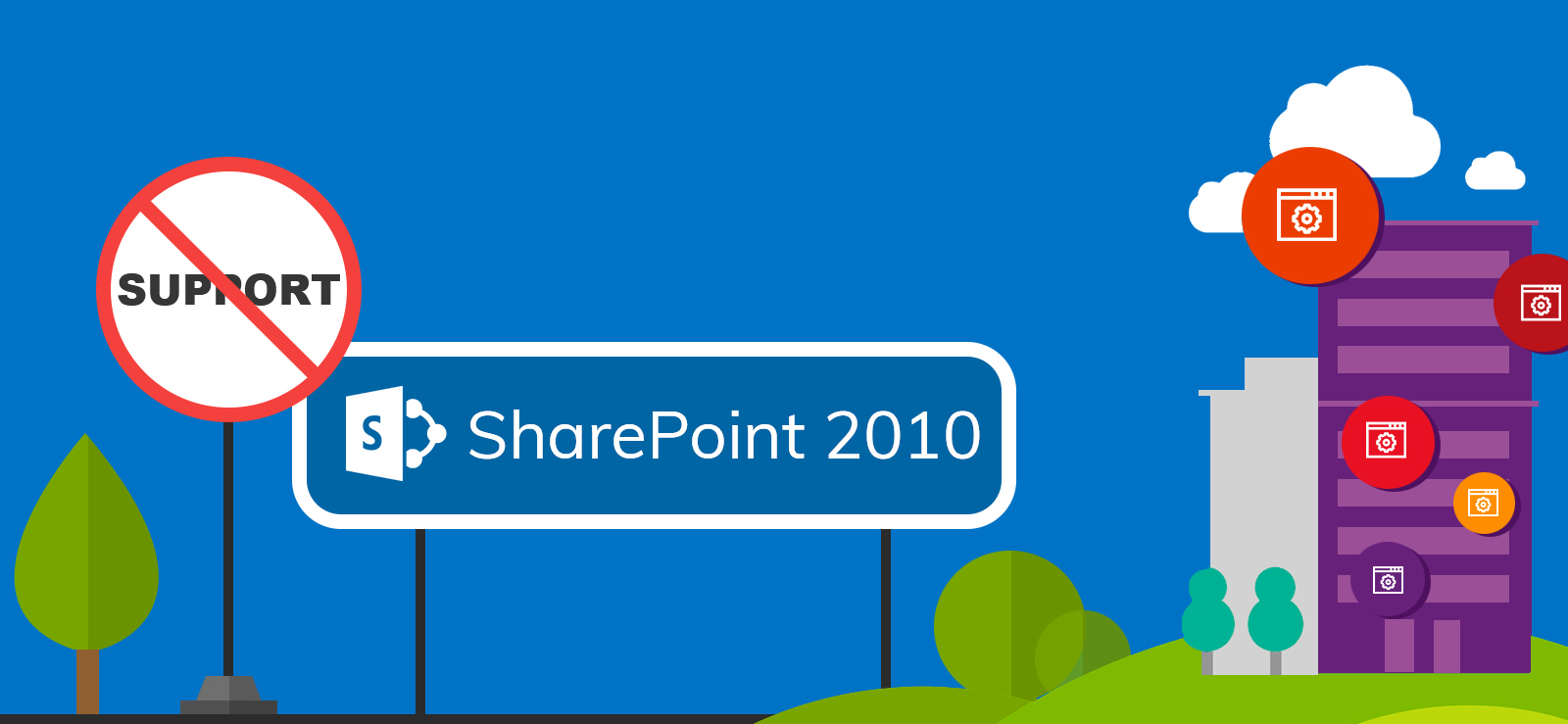 SharePoint 2010 – Your options after the end of extended support