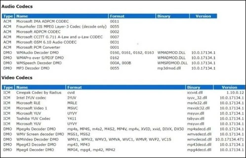 find audio codec