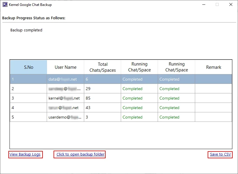 You can View Backup Logs of failed items