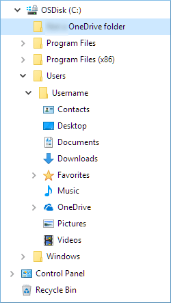Browse the folder to save the files and save it