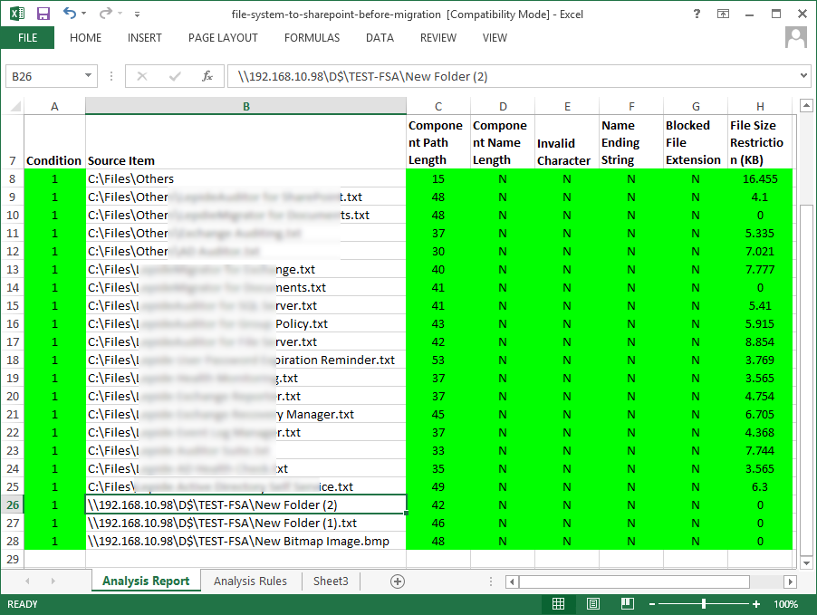 sample Migration Analysis Report