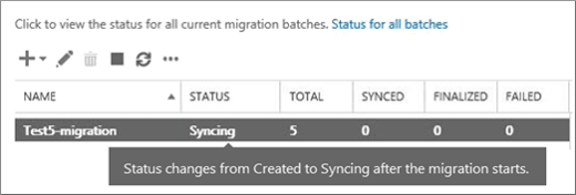status of the migration batch