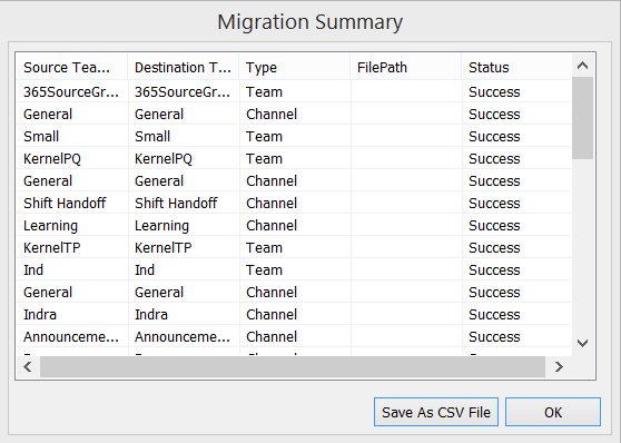 Migration summary