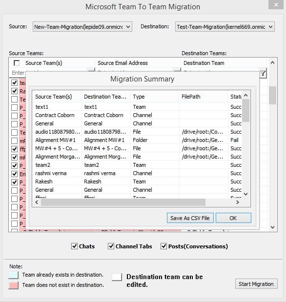 Microsoft Teams from One Tenant to Another migration successful