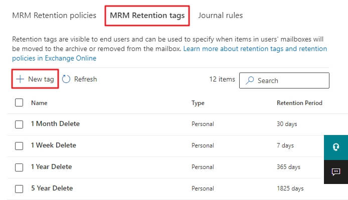 MRM Retention