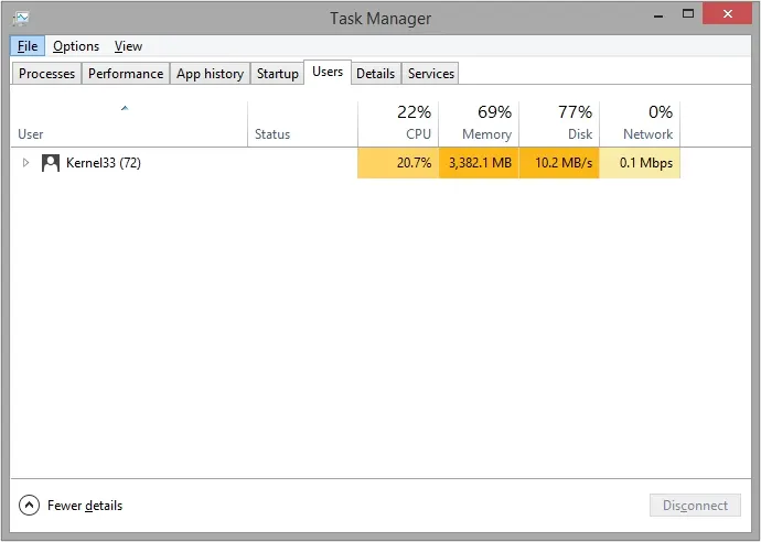 to see activity per logged in user Navigate to the Users tab