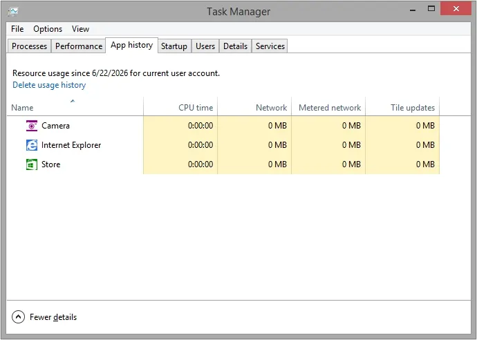 to see resource usage by application over time
