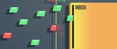 How to Configure Office 365 Spam Filter?