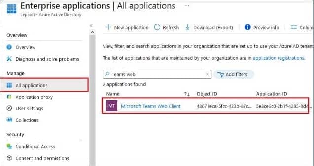 All applications