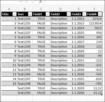 Formatting Excel Tables for SharePoint Online Integration