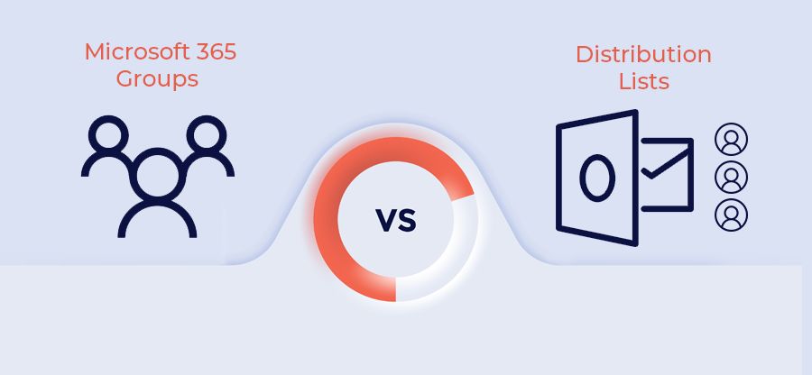 Microsoft 365 Groups Vs Distribution Lists