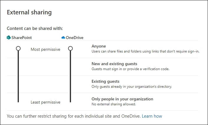 Anyone for SharePoint and OneDrive