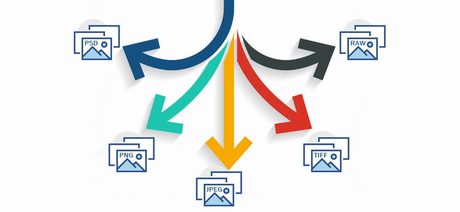 Which is highest quality image format for photographers – JPEG, TIFF, PNG, PSD, or RAW?