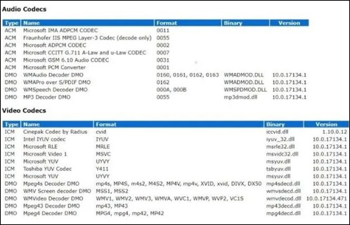 Find audio codec