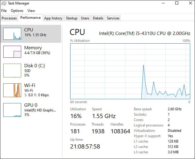 information related to RAM, Processor, Network, and Storage