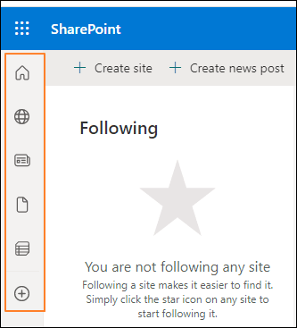 SharePoint dashboard