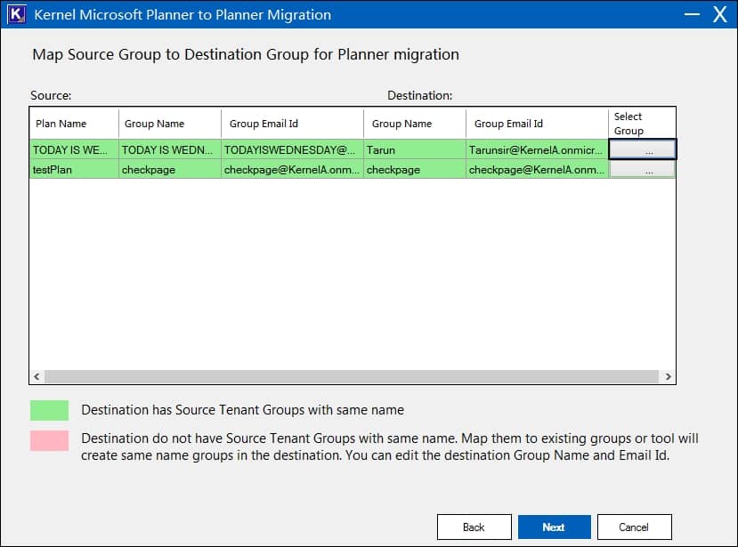 Group account and map