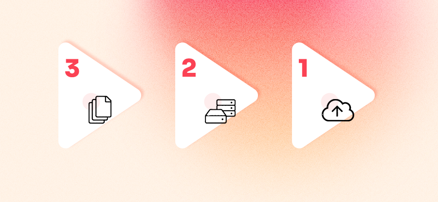 What is the 3-2-1 backup rule?