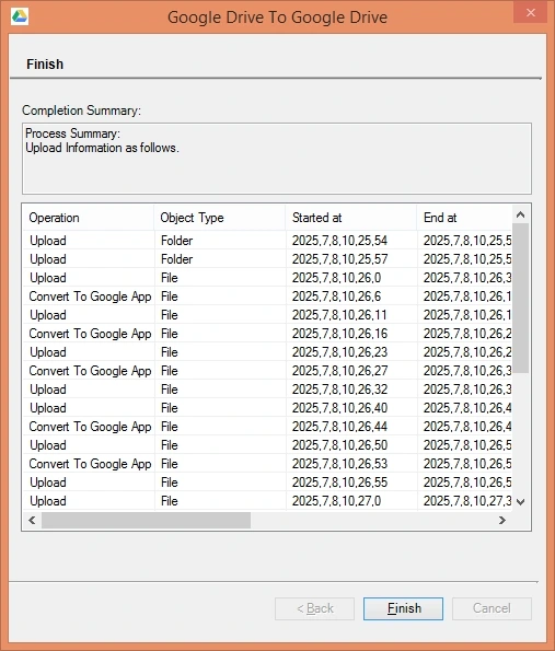 process completion