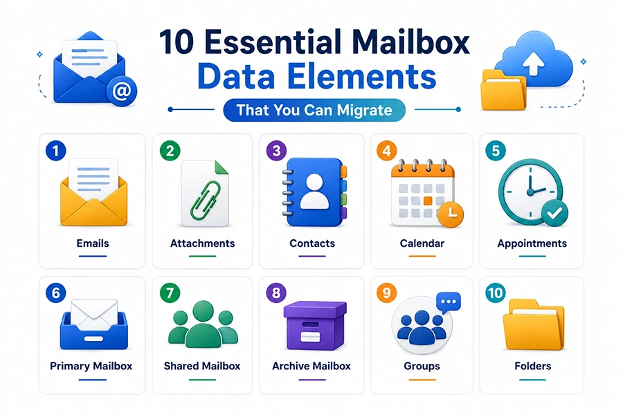 porting email addresses
