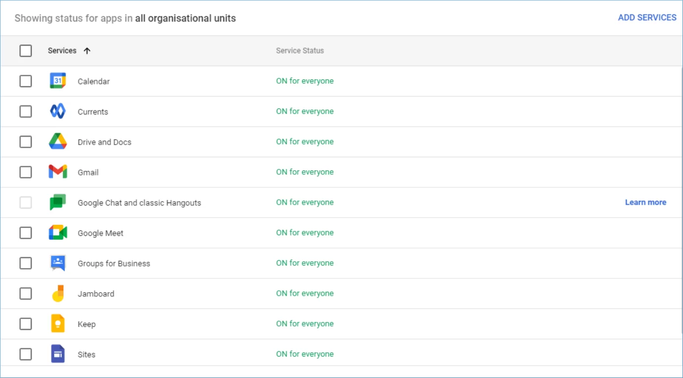 Gmail, Contacts, Calendar, Drive, etc ON for everyone