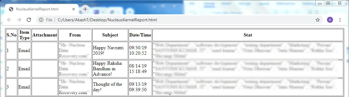 Check the HTML file to view the list of emails