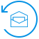 Copia de seguridad completa del buzón de correo de WorkMail