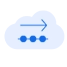 Incremental Migration