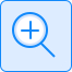 Multiple zooming options