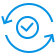 Perform Complete Migration
