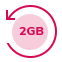 Recover 2GB Data for Free