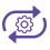 Migrate file attributes
